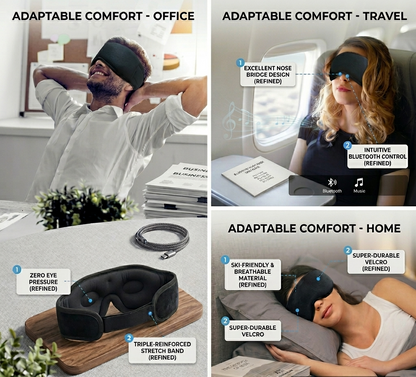 Smart Sleep Mask